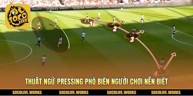 Các kiểu pressing phổ biến giúp phân tích trận đấu hiệu quả