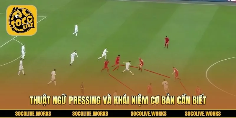 Khái niệm nền tảng giúp hiểu rõ cách gây áp lực